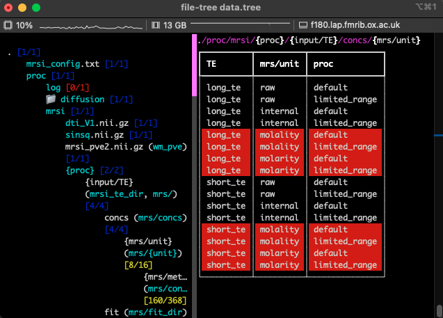 Illustration of the terminal-based app