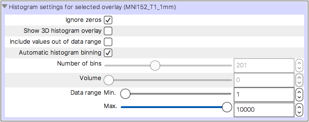 _images/plot_views_histogram_control.png